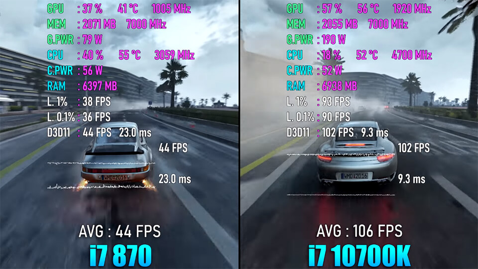 i7 870 vs i7 10700K test v sovremennyh igrah