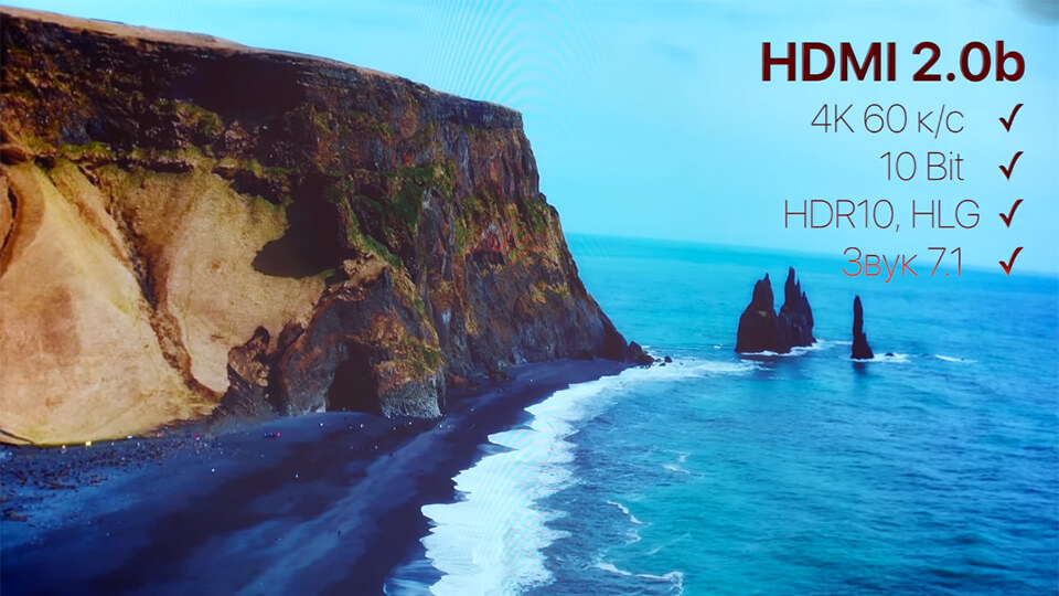 Характеристики HDMI 2.0b