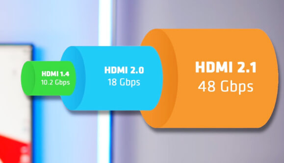 Различные версии HDMI