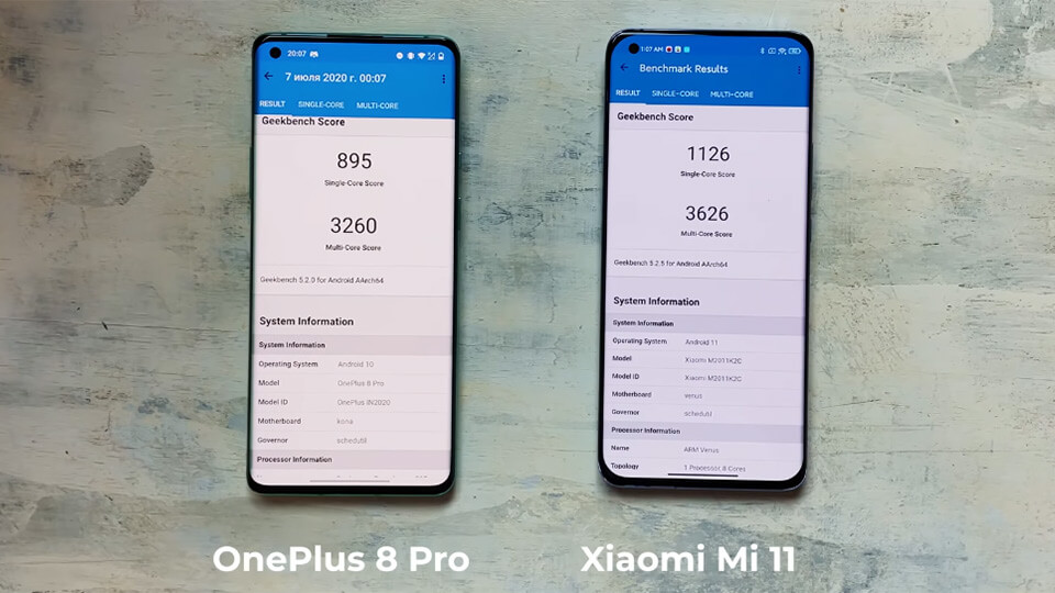 Geekbench тест Xiaomi Mi 10