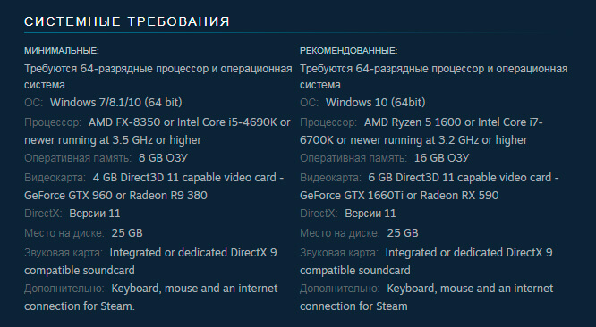 Biomutant системные требования