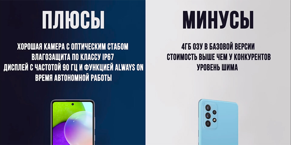  Galaxy A52 minusy i pljusy