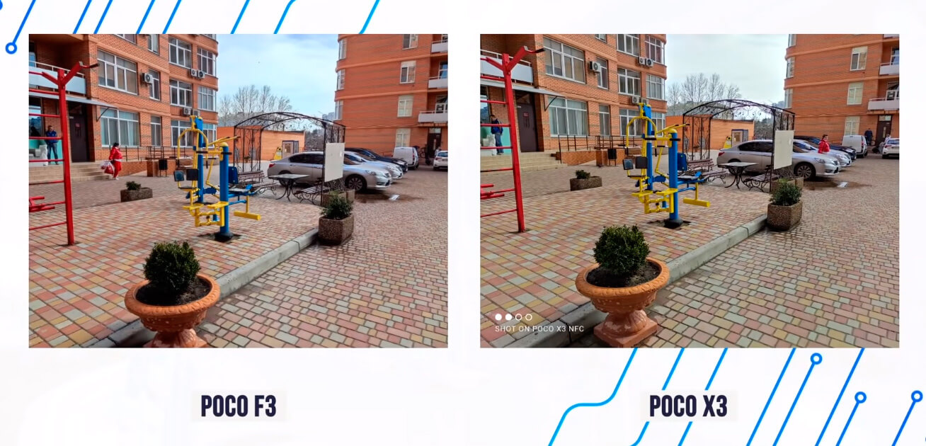 Фото в сравнении с POCO F3