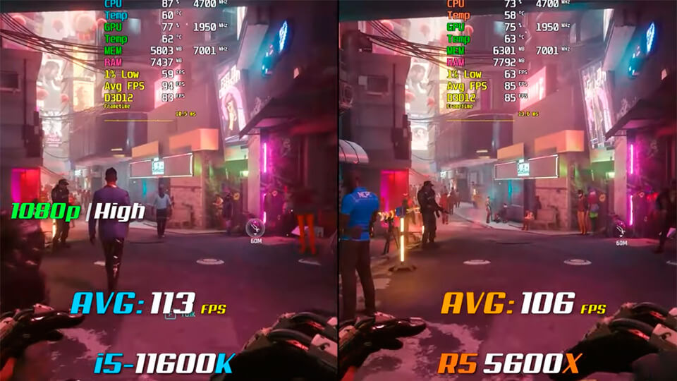 i5-11600K Cyberpunk 2077