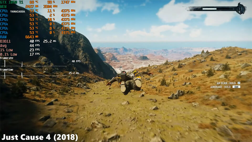 Test GTX 1050 Ti v 35 igrah