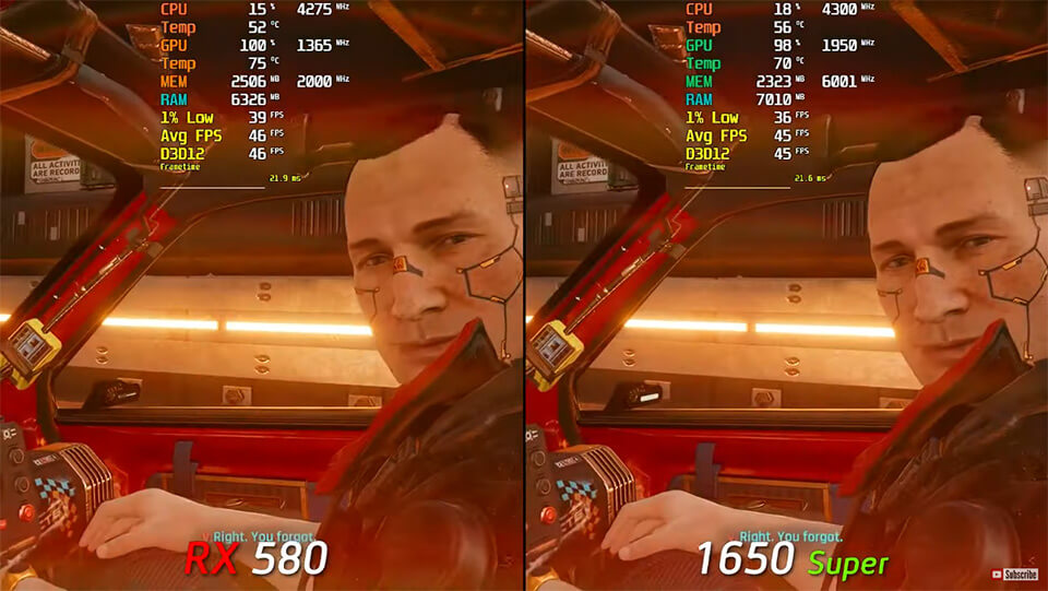 Cyberpunk 2077 GTX 1650 Super
