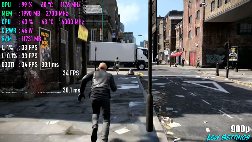 Watch Dogs Legion GTX 750 Ti