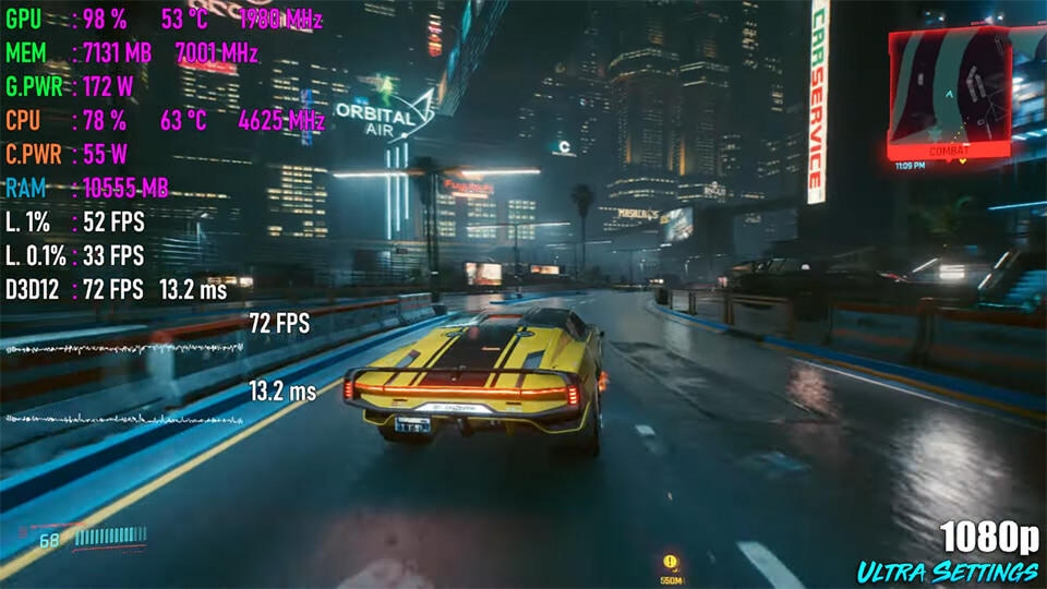RTX 3060 Ti Cyberpunk 2077
