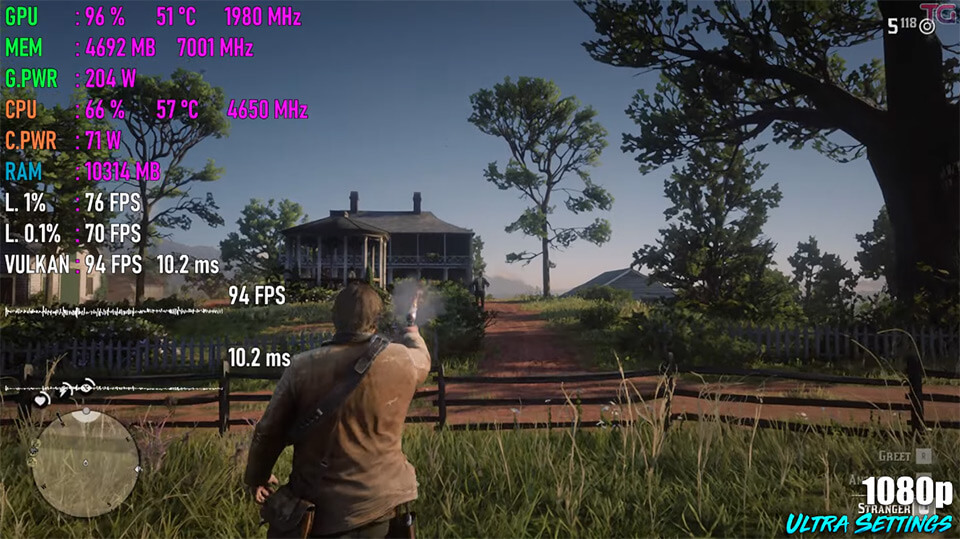 RTX 3060 Ti RDR2
