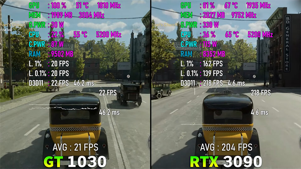 RTX 3090 24GB