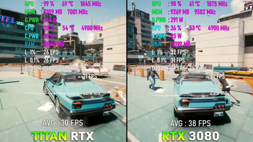 Cyberpunk 2077 RTX 3080