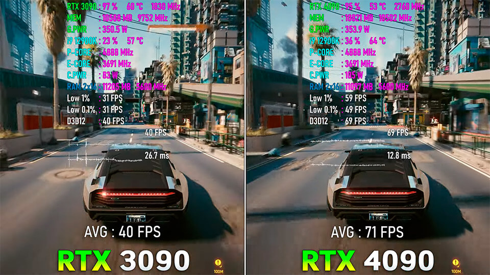 RTX 3090 protiv RTX 4090 - 2 goda raznicy