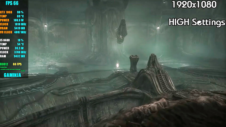 Scorn na GTX 1060 v 1080p