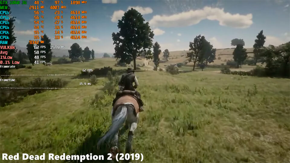 GTX 1060 na 3 Gb test v 2022 godu v 31 igre