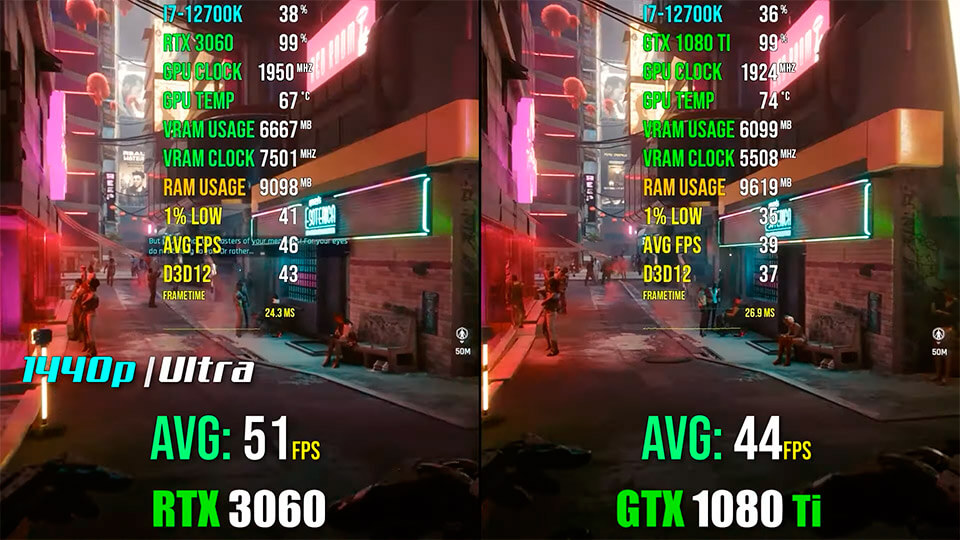GTX 1080 Ti protiv RTX 3060 v 2022 godu test v igrah