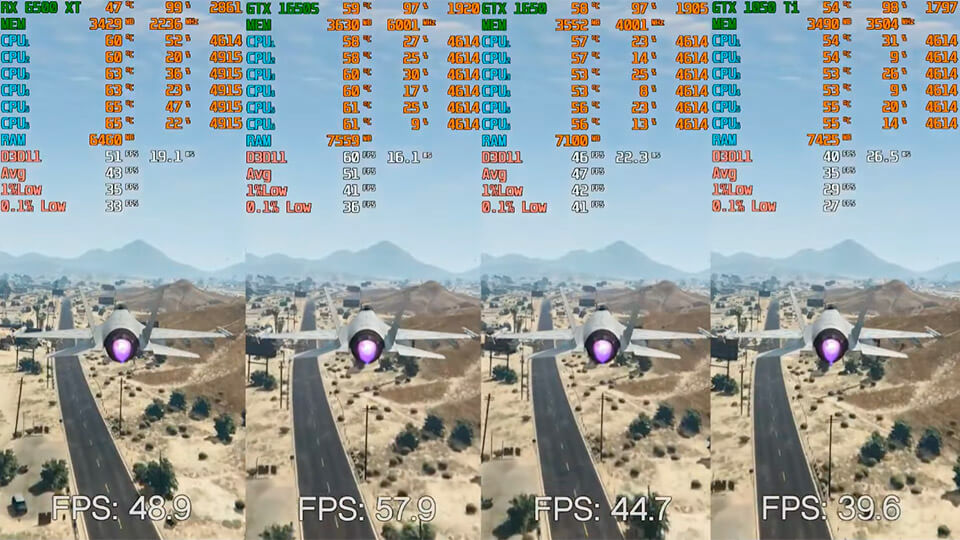 Grand Theft Auto V RX 6500 XT