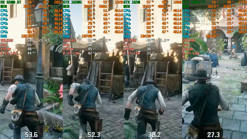 RX 6500 XT vs GTX 1650 SUPER vs GTX 1650 vs GTX 1050 Ti test v 8 igrah