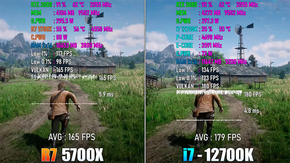 Ryzen 7 5700X protiv Core i7 12700K testy v 10 krupnyh igrah
