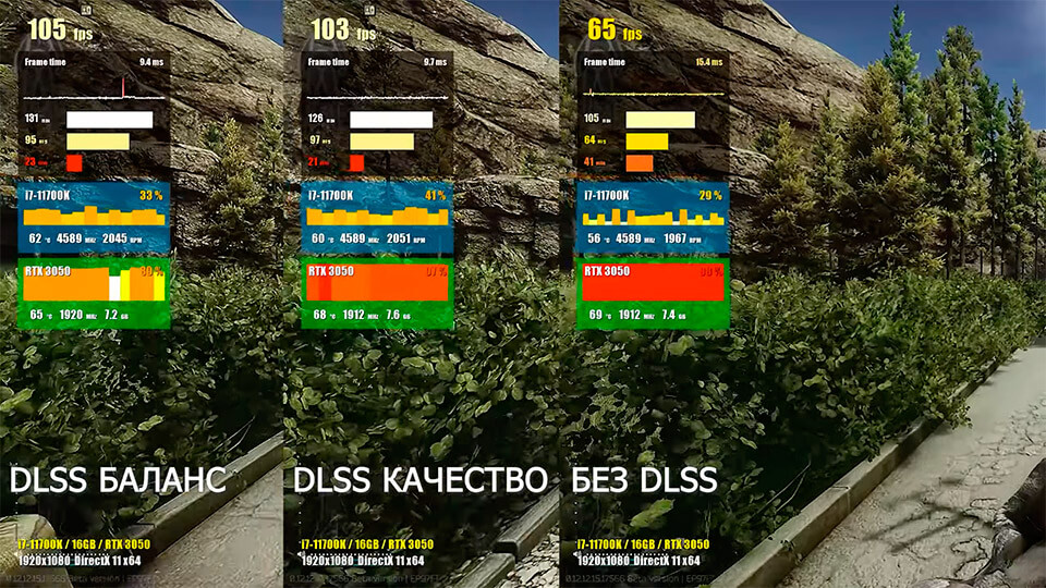 Skol'ko DLSS dast FPS v Escape From Tarkov