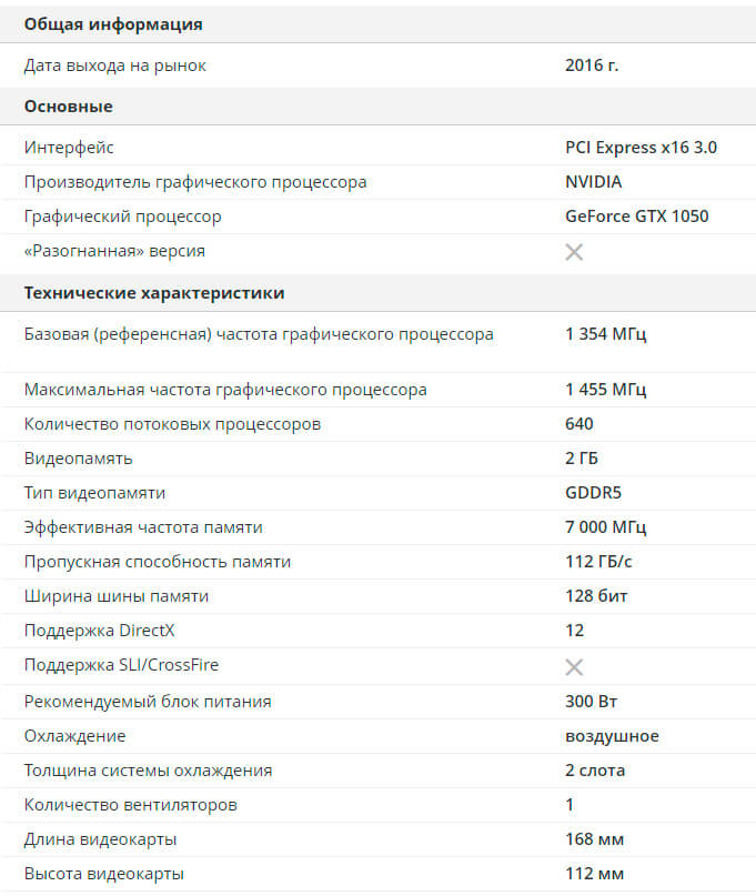 GTX 1050 2GB harakteristiki