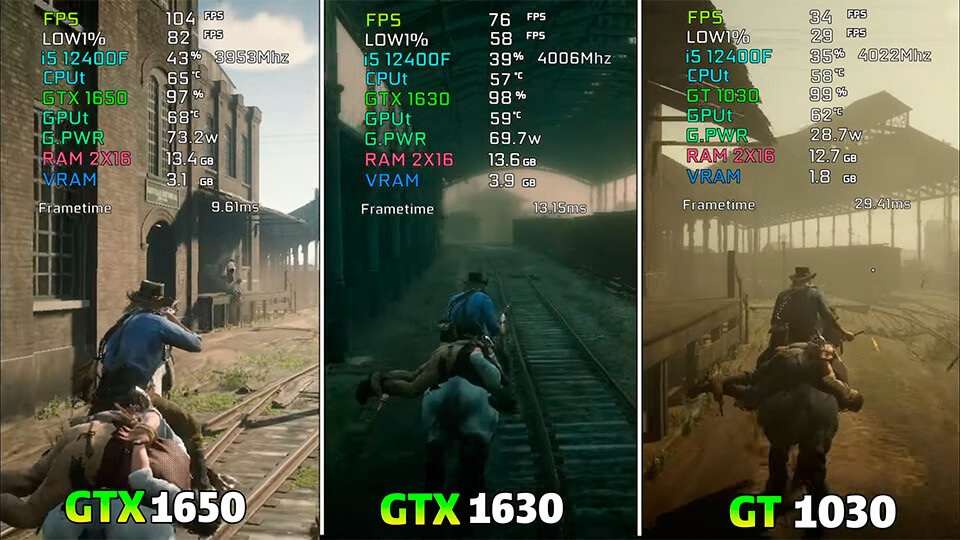 GTX 1630 protiv GT 1030 proverka v 9 igrah