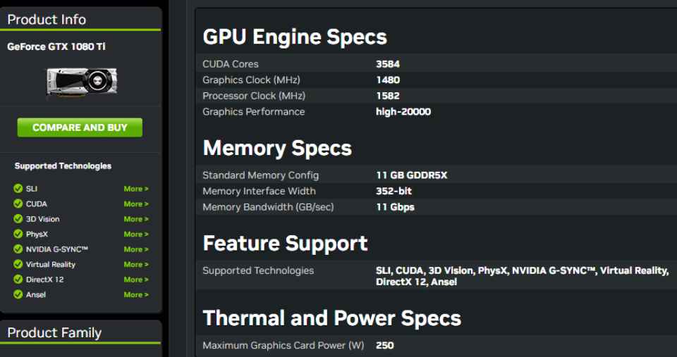 GTX 1080 Ti harakteristiki