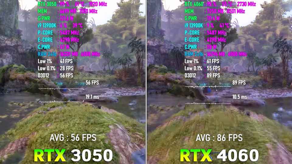RTX 3050 protiv RTX 4060