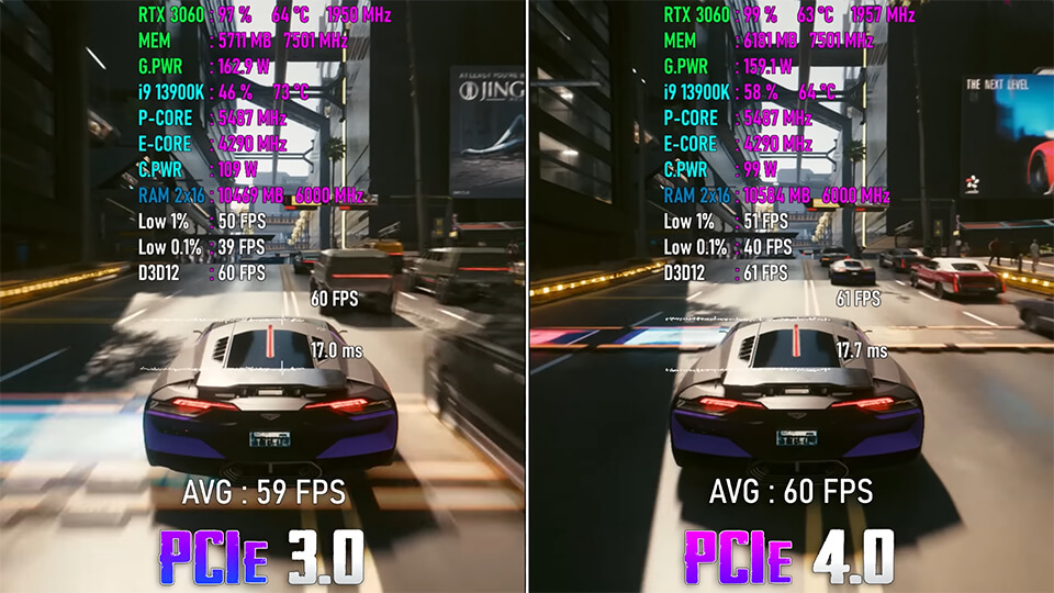RTX3060 PCI-E 3.0 protiv PCIE-E 4.0