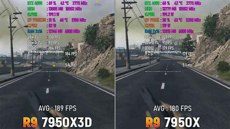 Ryzen 9 7950X3D protiv Ryzen 9 7950X est' li raznica i kakaja?