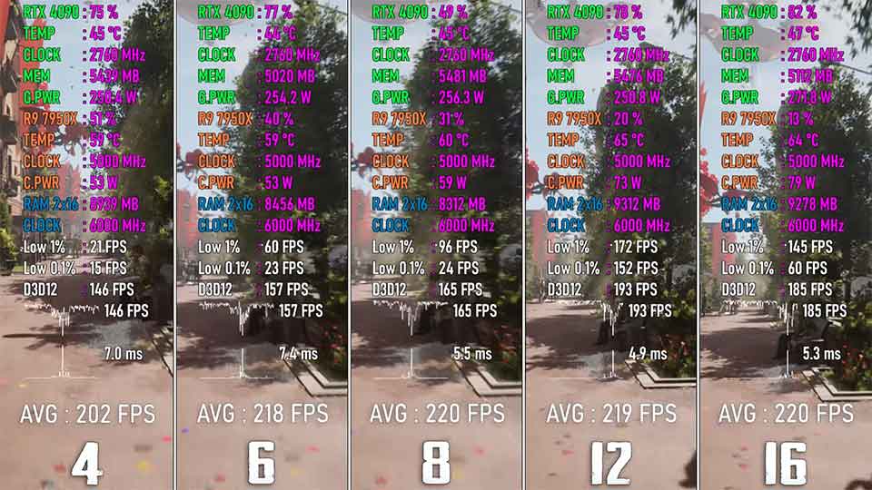 Skol'ko jader nuzhno igram v 2023 godu