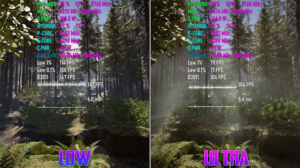 Sons Of The Forest nizkie nastrojki protiv vysokih