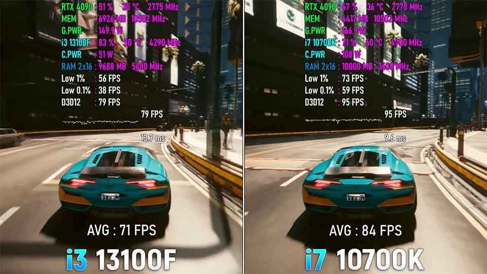 i3 13100F protiv i7 10700K kakova raznica v fps