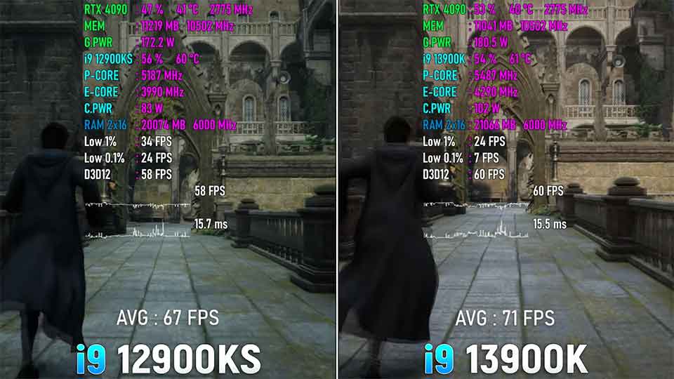 i9 12900KS protiv i9 13900K proverka v 9 igrah