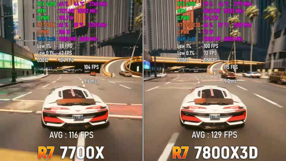 Ryzen 7 7700X protiv Ryzen 7 7800X3D proverka v igrah
