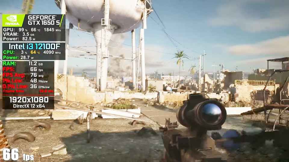 Six Days in Fallujah GTX 1650 Super