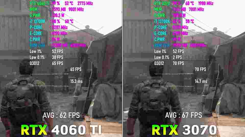 RTX 4060 Ti protiv RTX 3070