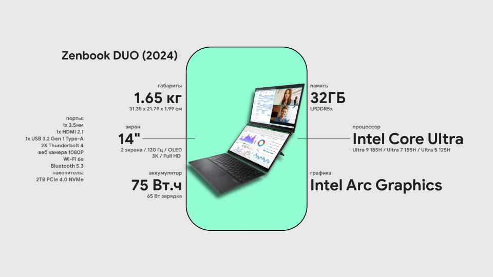 Tehnicheskie harakteristiki Asus Zenbook DUO 2024