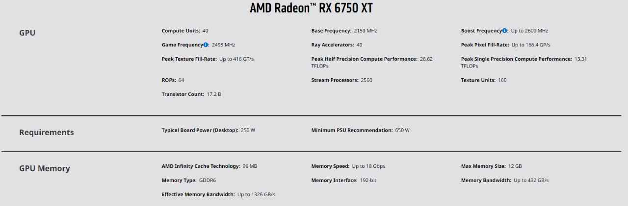 Chto po harakteristikam RX 6750 XT