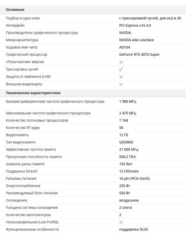 Tehnicheskie harakteristiki RTX 4070 Super