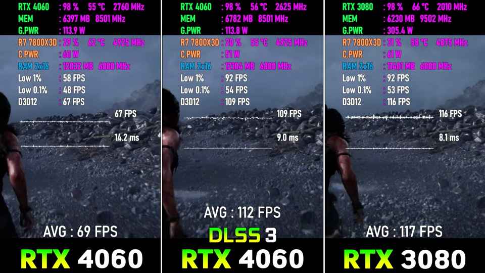 RTX 4060 protiv RTX 3080 test v 8 igrah