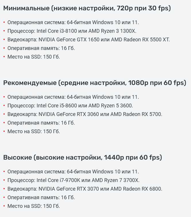 nemnogo sistemnyh trebovanij The Last of Us Part 2
