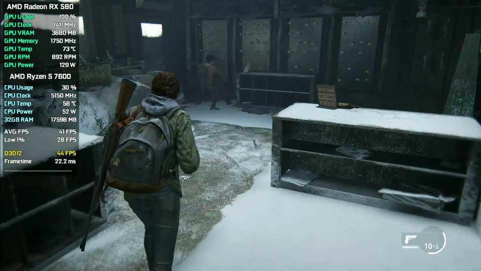 testy novoj igry The Last of Us Part 2