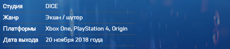 Battlefield 5 дата выхода