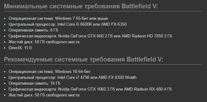 Battlefield 5 системные требования