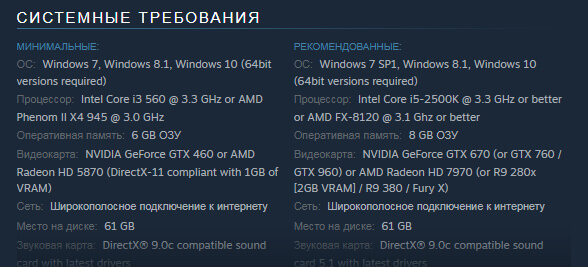 Rainbow Six Siege системные требования