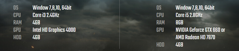 PUBG Lite системные требования