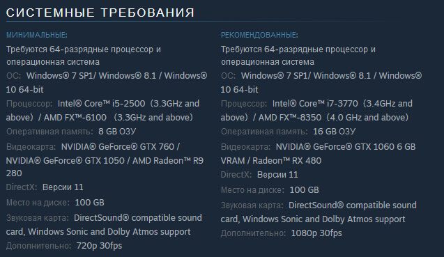 Final Fantasy 15 системные требования