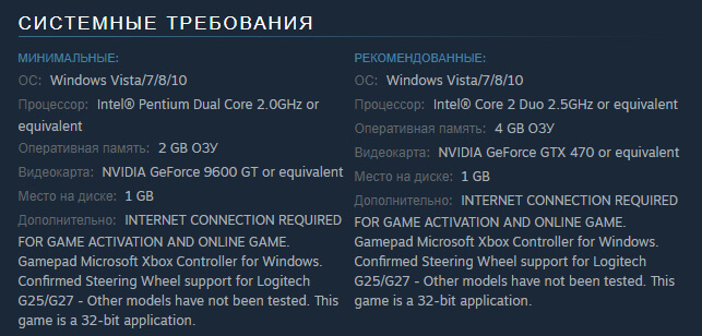 Spintires MudRunner системные требования