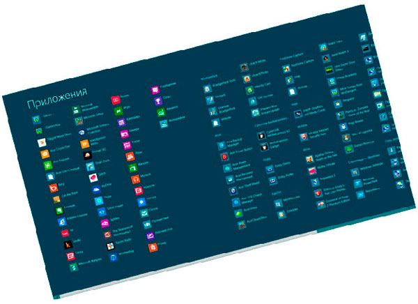 какие плюсы в Windows 8