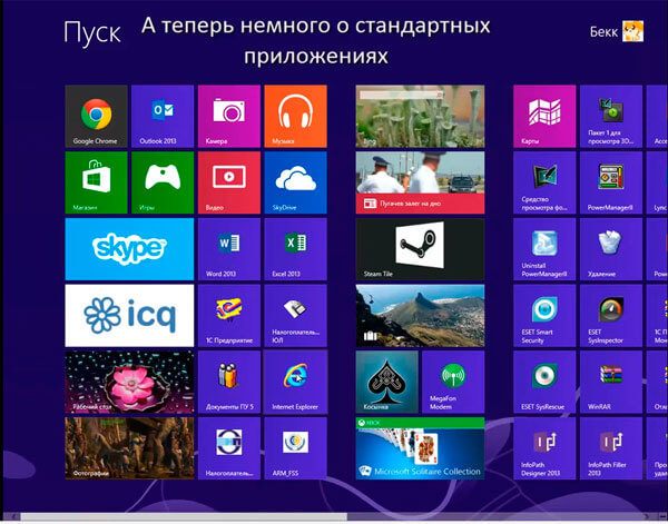 plitki v Windows 8 s razlichnymi gadzhetami